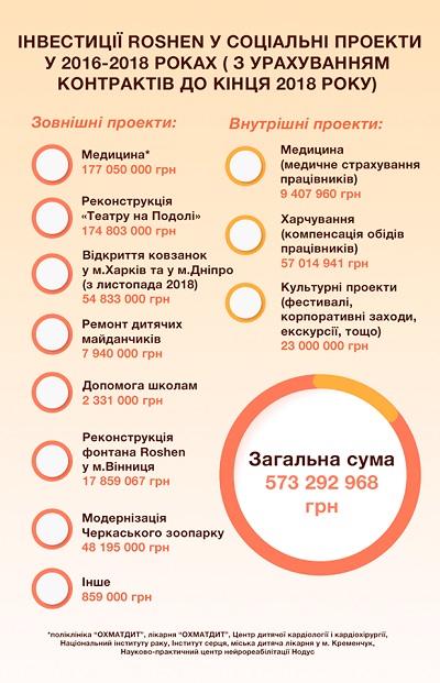"Коельйо і Расмуссен не агітували за Тимошенко, а висловлювали привітання з'їзду, питання до них маніпулятивні", - "Батьківщина" - Цензор.НЕТ 4766